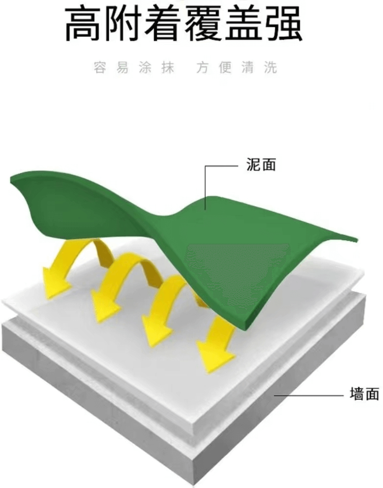 耐磨型乙烯基玻璃鳞片胶泥3